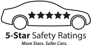 IIHS_TOP_SAFETY_PICK_2023 | Taylor's Auto Max Nissan in Great Falls MT